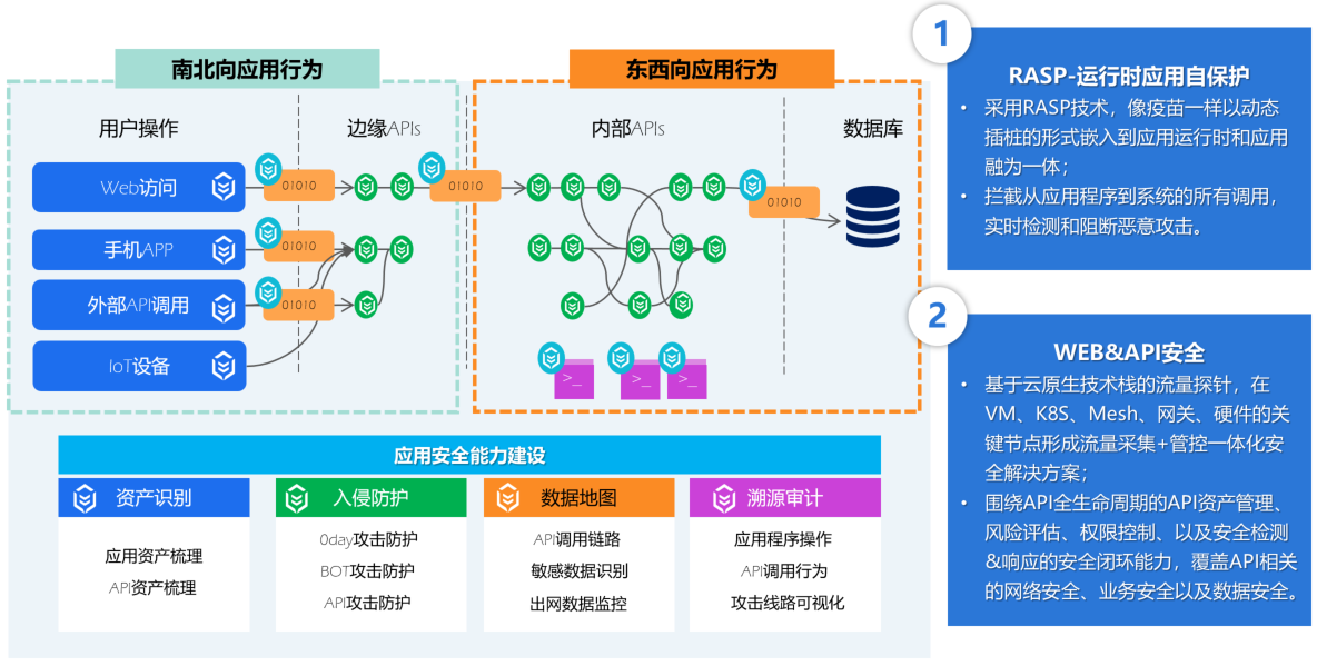 能用中国国旗当头像吗_imtoken中国不能用了吗_能用中国开头注册公司吗