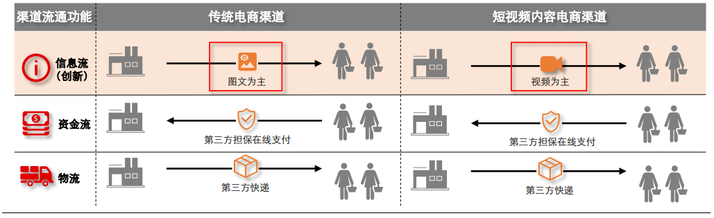 imtoken中国特别版_血脚印电影完整版中国_生死狙击在线观看完整版中国