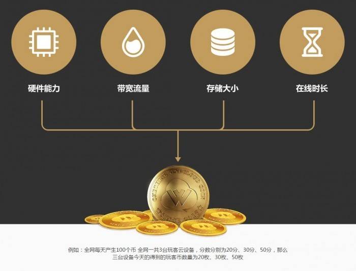 imtoken1.0官网_官网查询网站_官网imtoken钱包下载