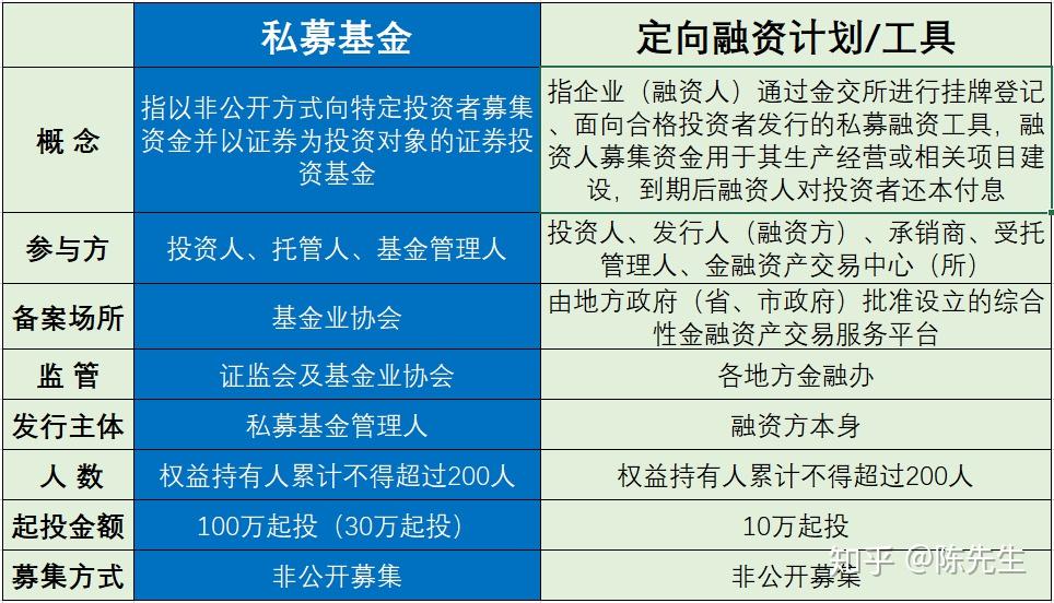 imtoken主地址和子地址_imtoken主地址余额不足_子地址钱包