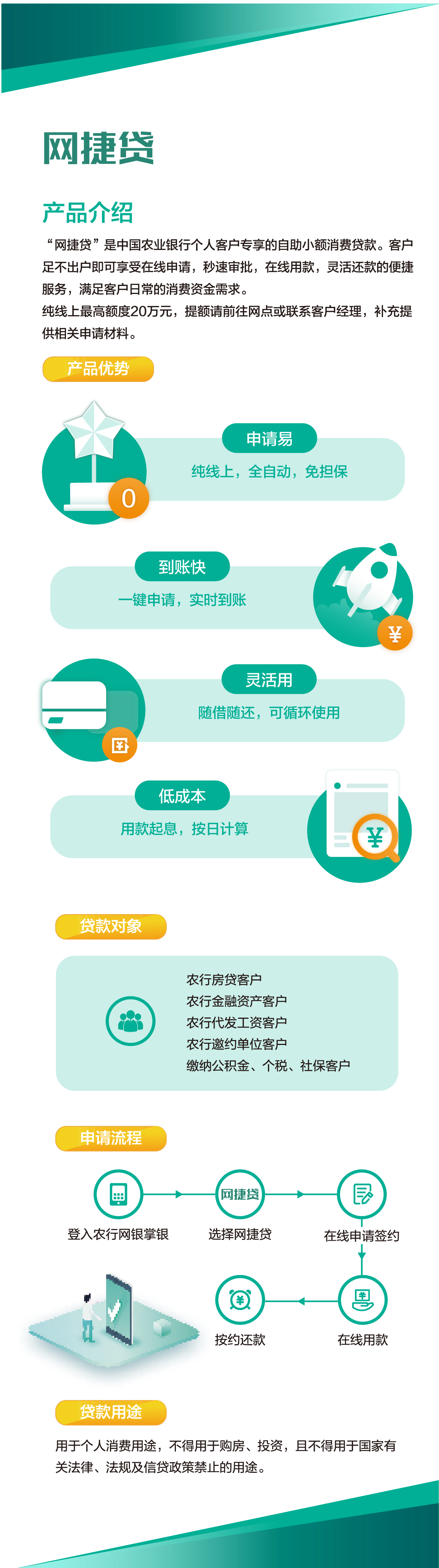imtoken主地址和子地址_imtoken主地址余额不足_子地址钱包