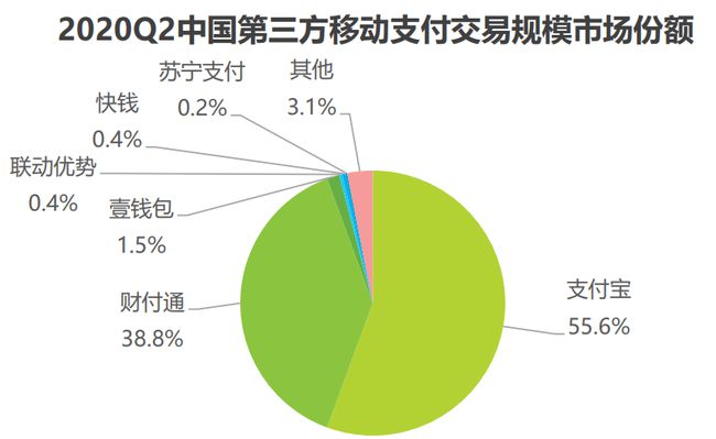 imtoken钱包属于哪家公司_钱包公司什么意思_钱包是什么平台是谁创建的