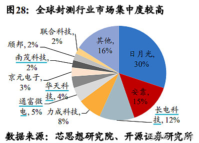 钱包公司什么意思_imtoken钱包属于哪家公司_钱包是什么平台是谁创建的
