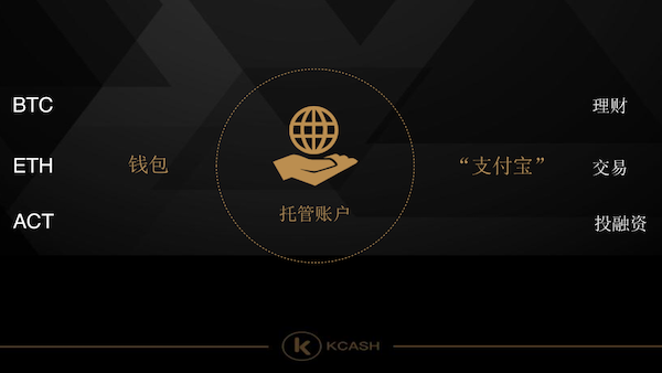 tp钱包登录_tp钱包登陆_钱包登陆怎么退出呢