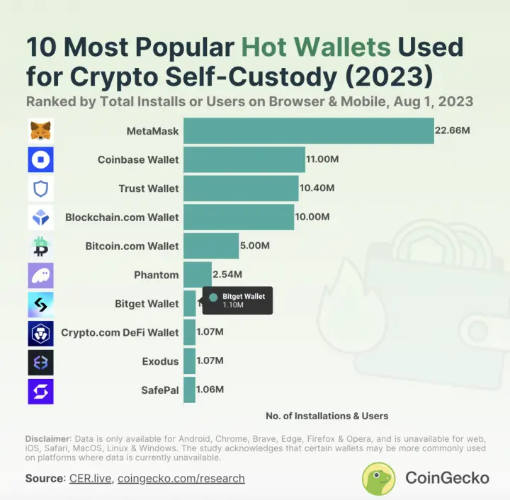 imtoken转火币失败_比特币火币网交易平台_火币比特币手机客户端下载