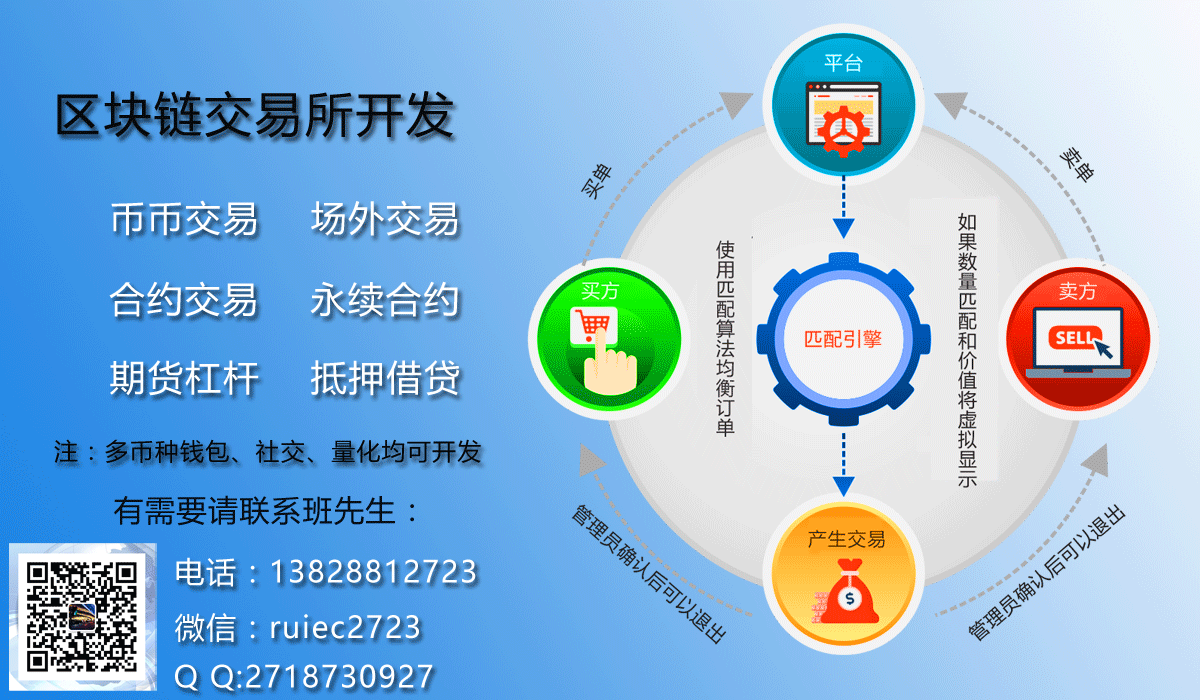 钱包链接网站会被盗吗_钱包链接_tp钱包eth链