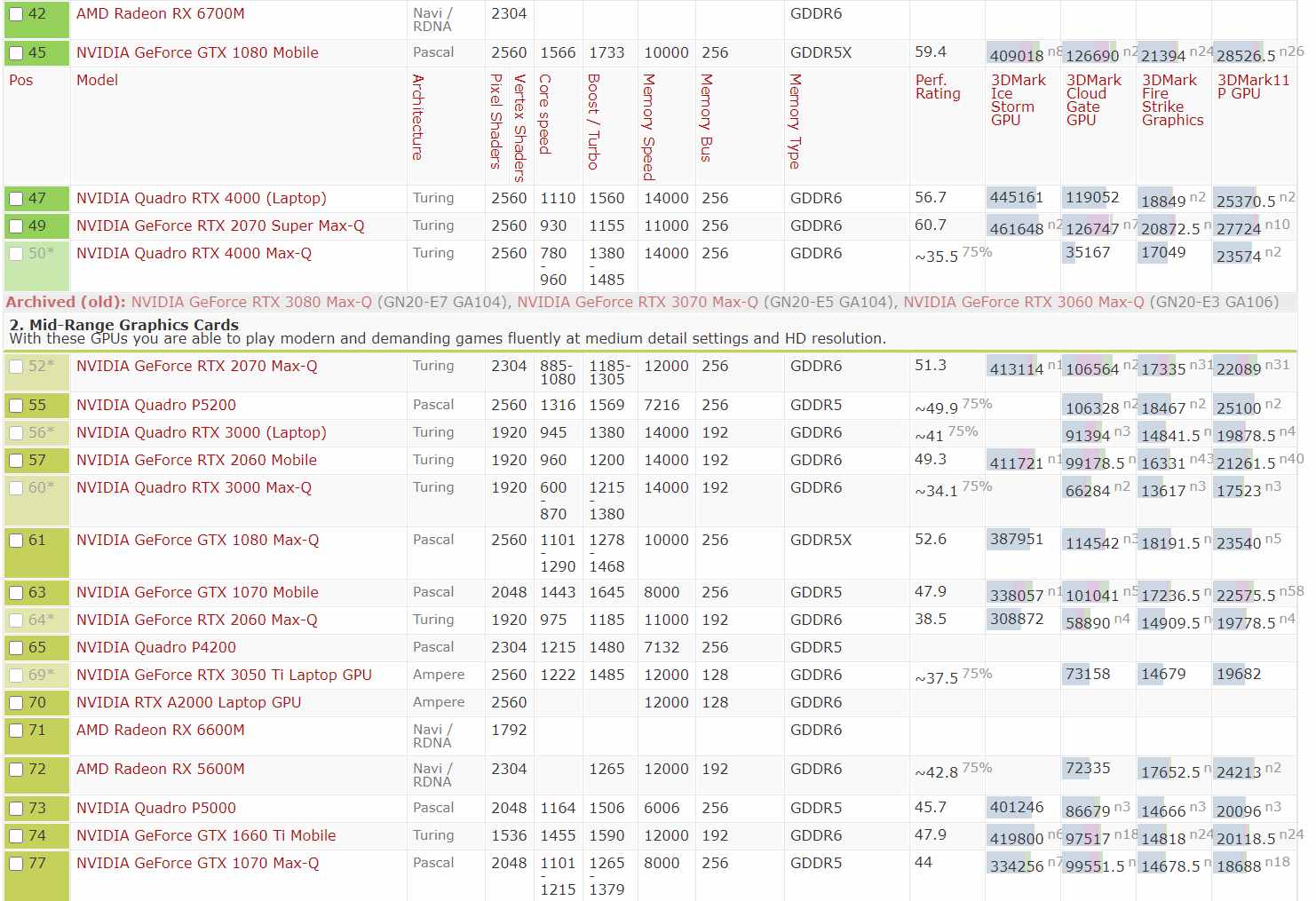 4070ti配什么cpu_4070ti配什么cpu_4070ti配什么cpu