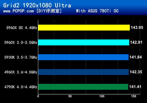 4070ti配什么cpu_4070ti配什么cpu_4070ti配什么cpu