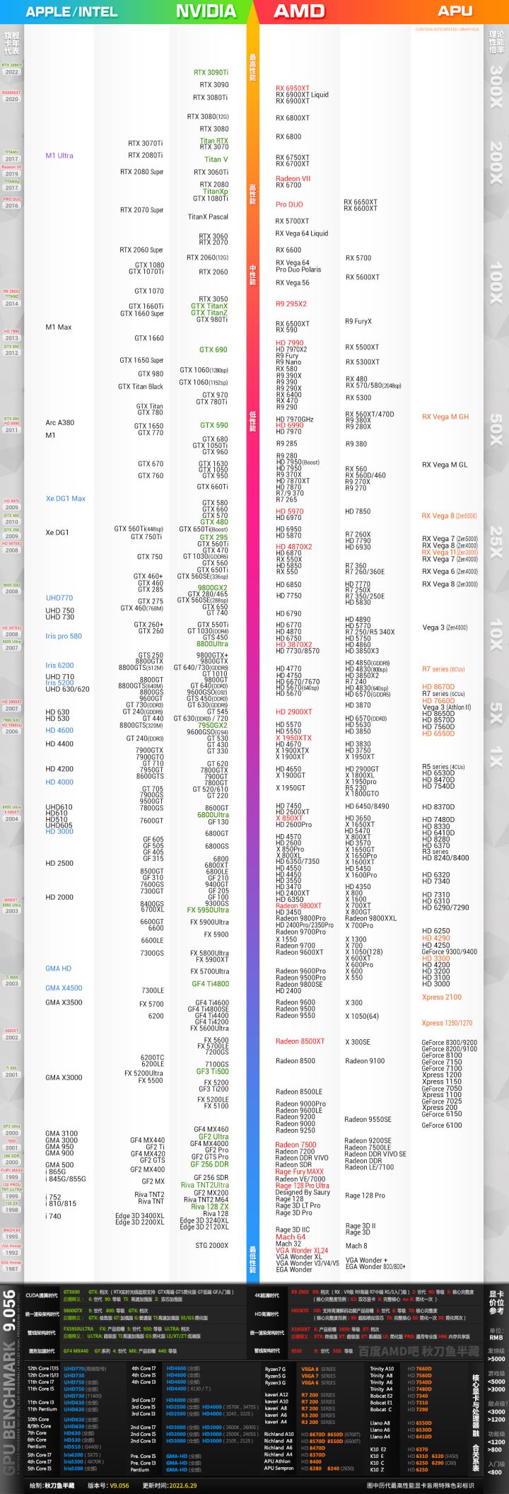 4070ti配什么cpu_4070ti配什么cpu_4070ti配什么cpu