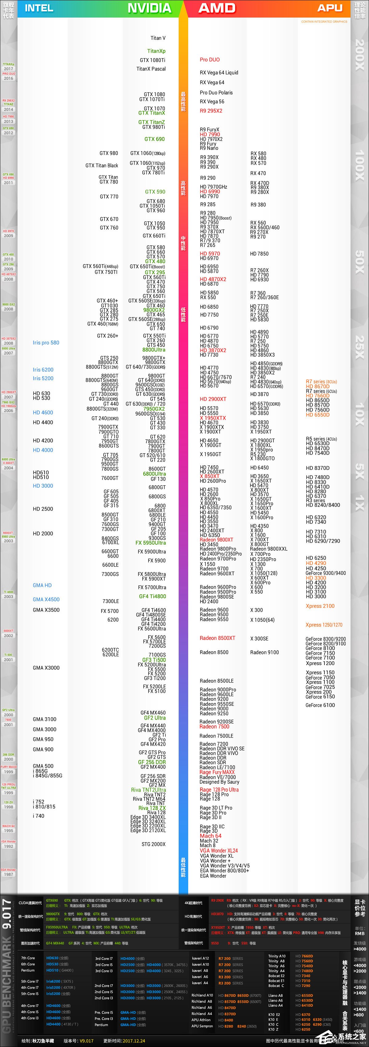 4070ti配什么cpu_4070ti配什么cpu_4070ti配什么cpu
