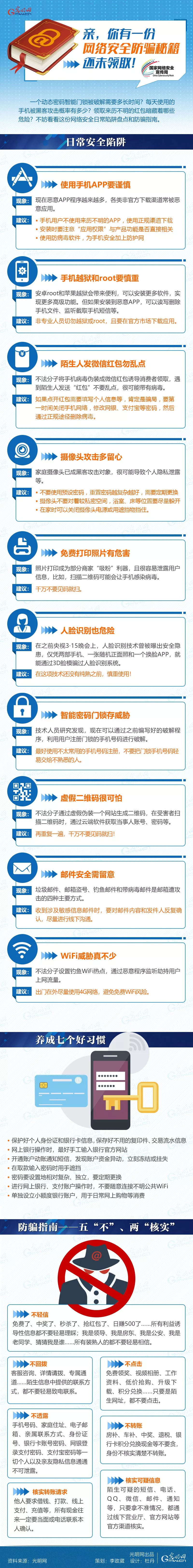 imtoken扫码盗币_imtoken盗币_imtoken被盗币