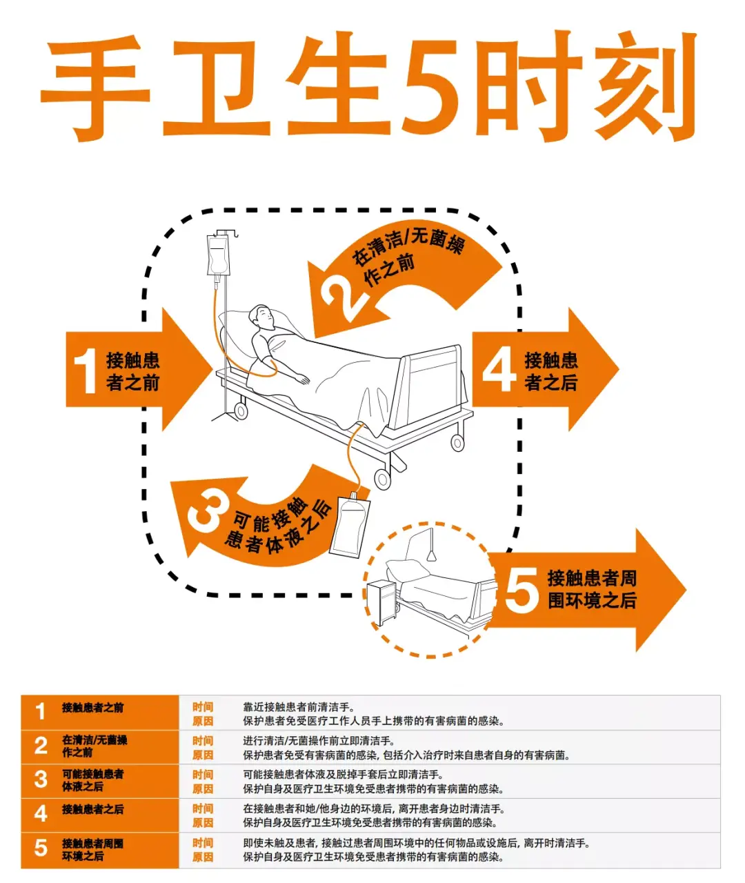 爱国卫生主题月班会_爱国卫生月2022主题_爱国卫生主题月班会新闻稿