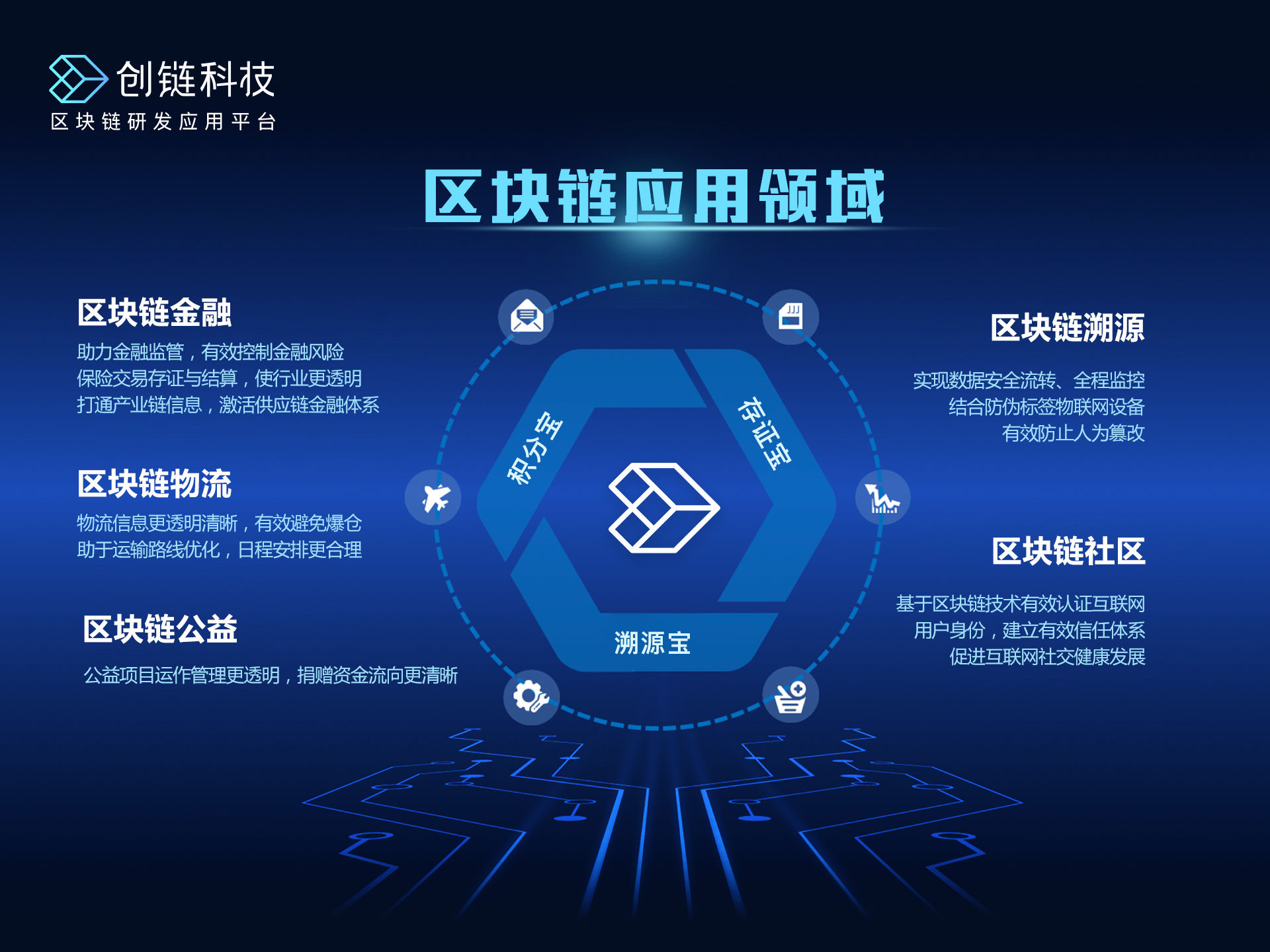 教程的拼音_imtoken教程3_教程英文