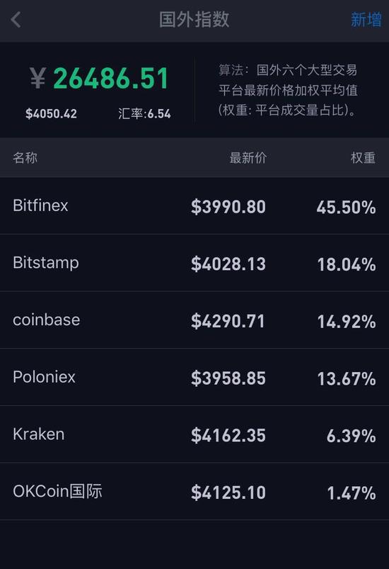 im钱包提示风险代币是什么意思_cmd币风险_imtoken收到风险代币