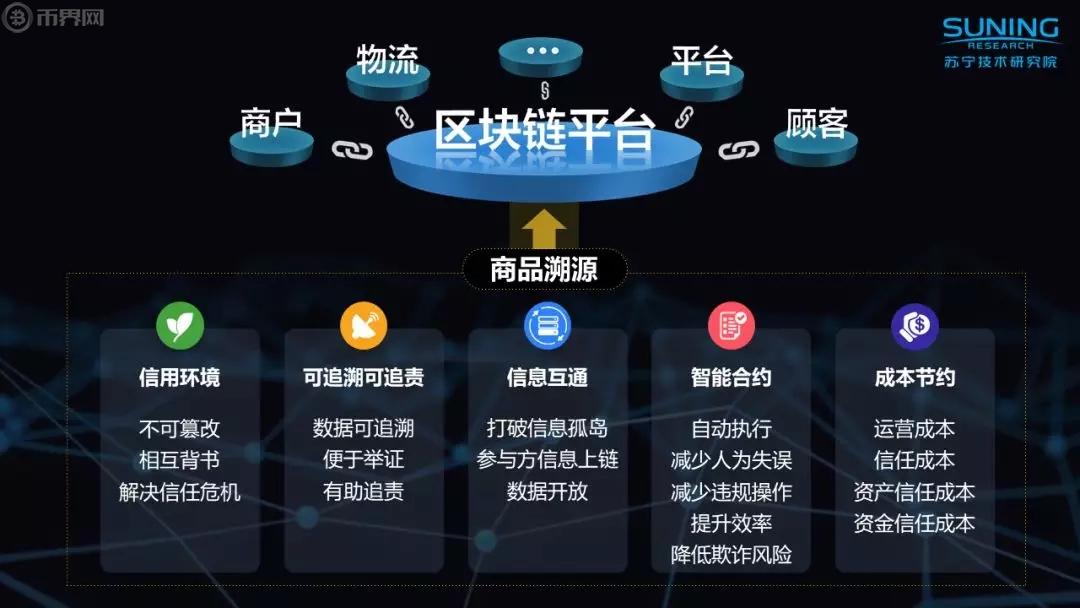 imtoken是哪里的公司_imtoken有ios版吗_imtoken打包要多久
