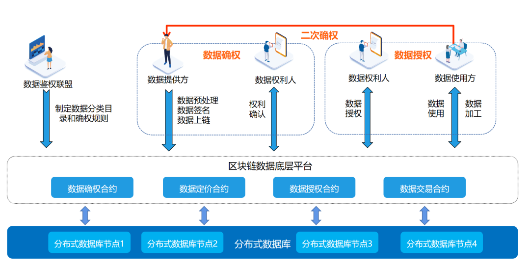 imtoken平台币_imtoken在中国合法吗_imtoken是哪个国家的平台