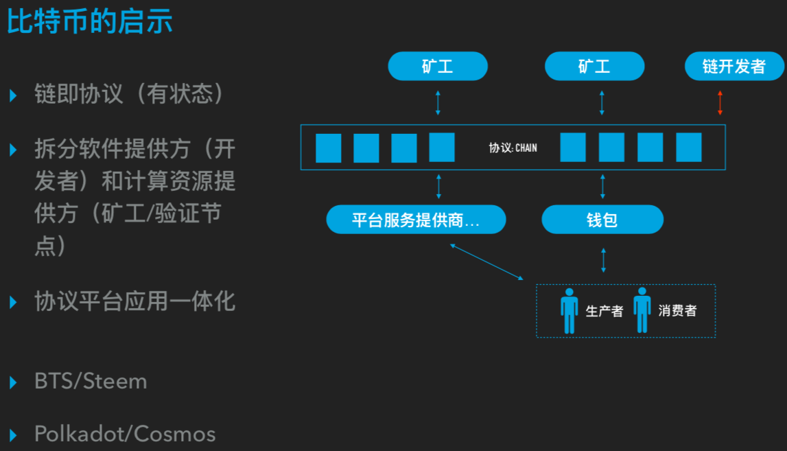 切换网络快捷指令_切换网络怎么切换_imtoken网络切换