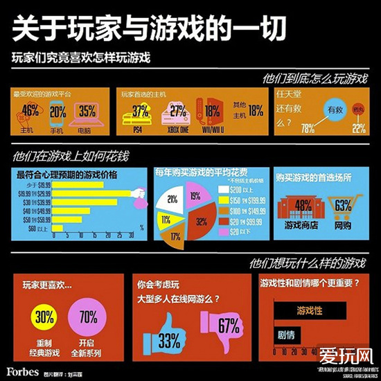 手机联机玩游戏_游戏联机打手机会怎么样_联机打游戏的手机游戏