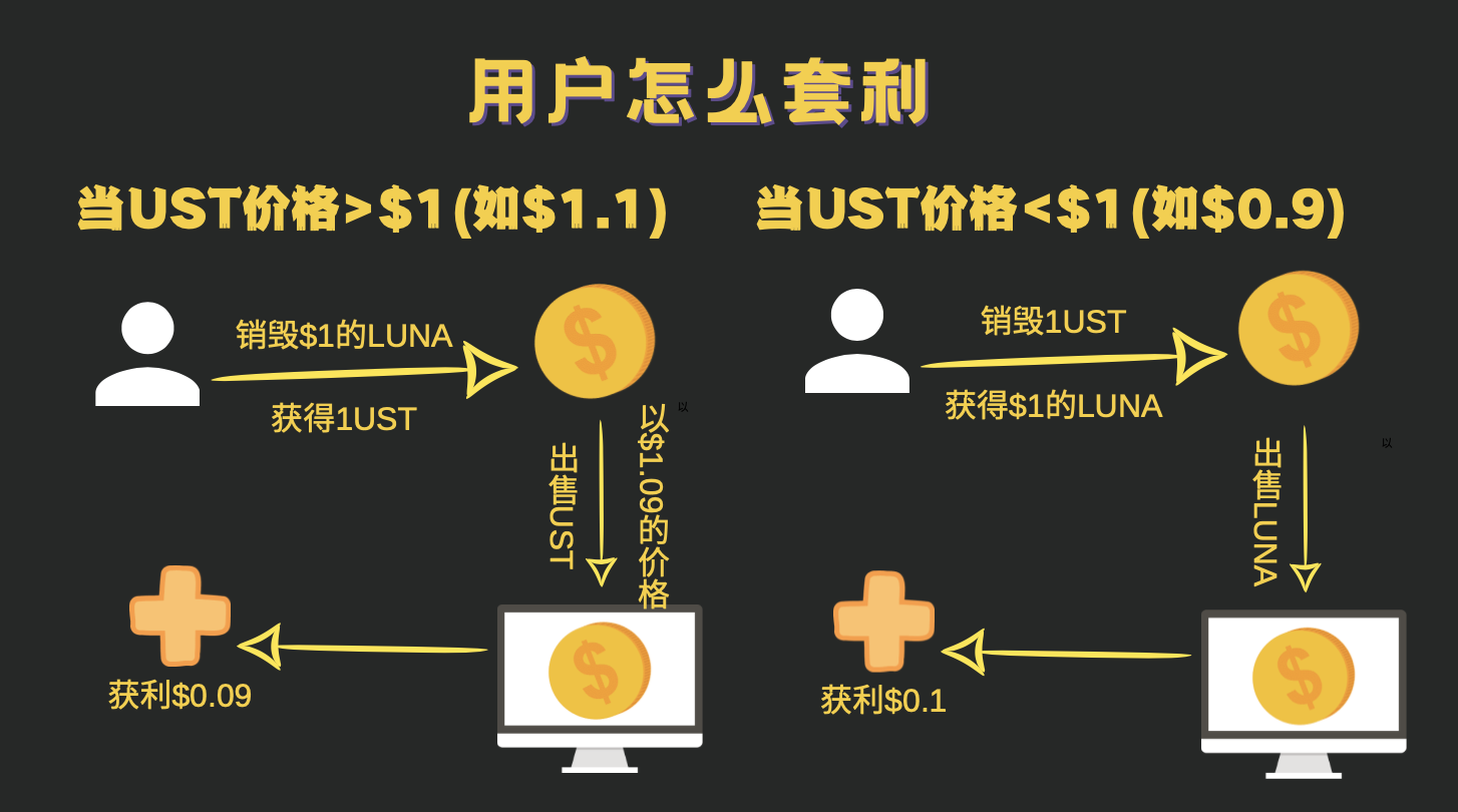 imtoken官网地址是什么_token.im官网地址_imtoken.im