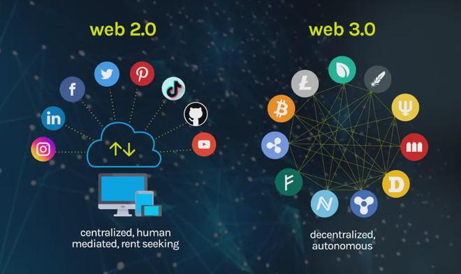 官网下载安装_官网下载app豌豆荚_imtoken 1.0官网下载