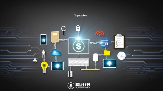 钱包网络费用_tp钱包网络_钱包网络是什么意思