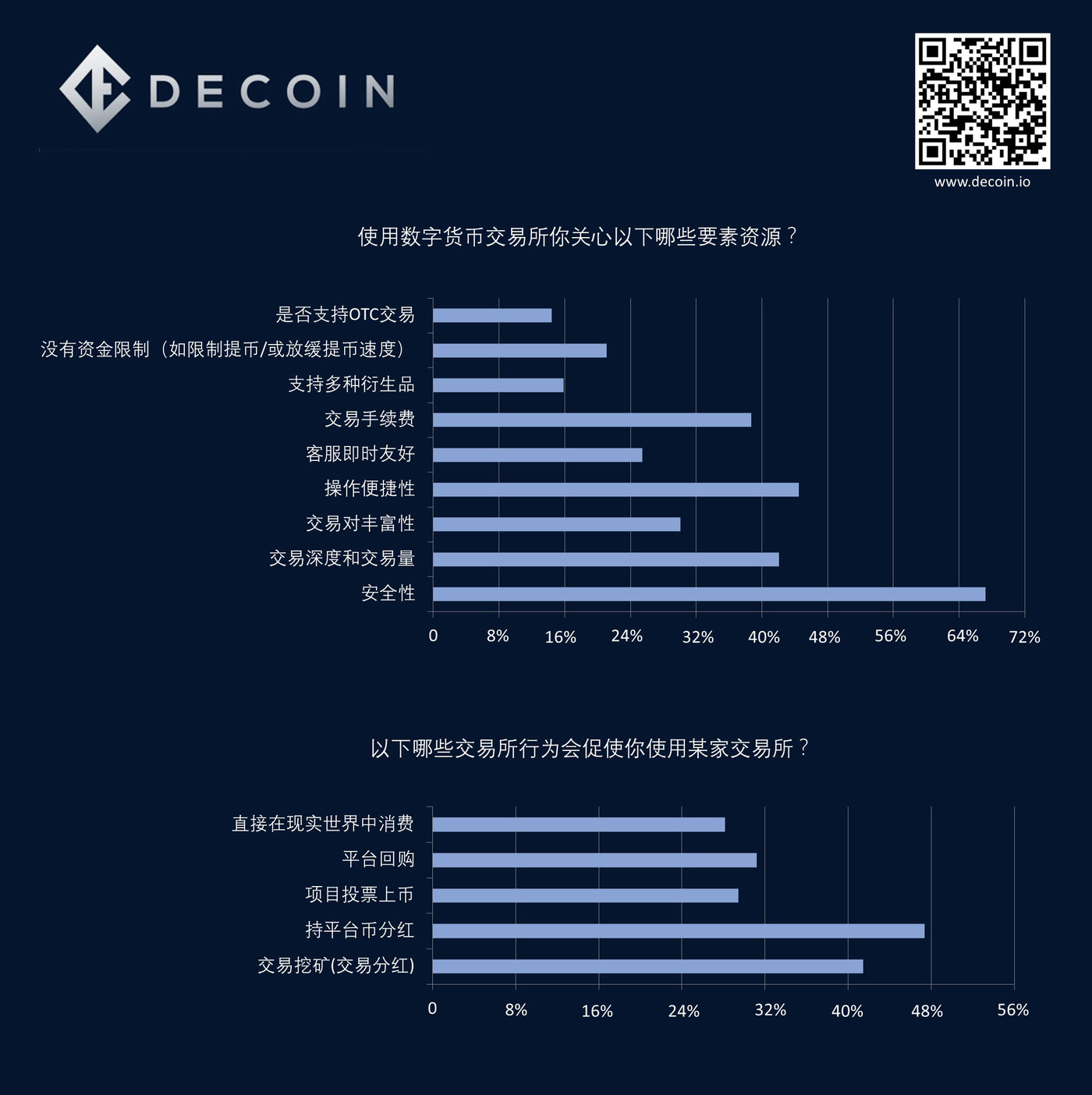 交易贵金属_交易与人性的关系_imtoken怎么交易