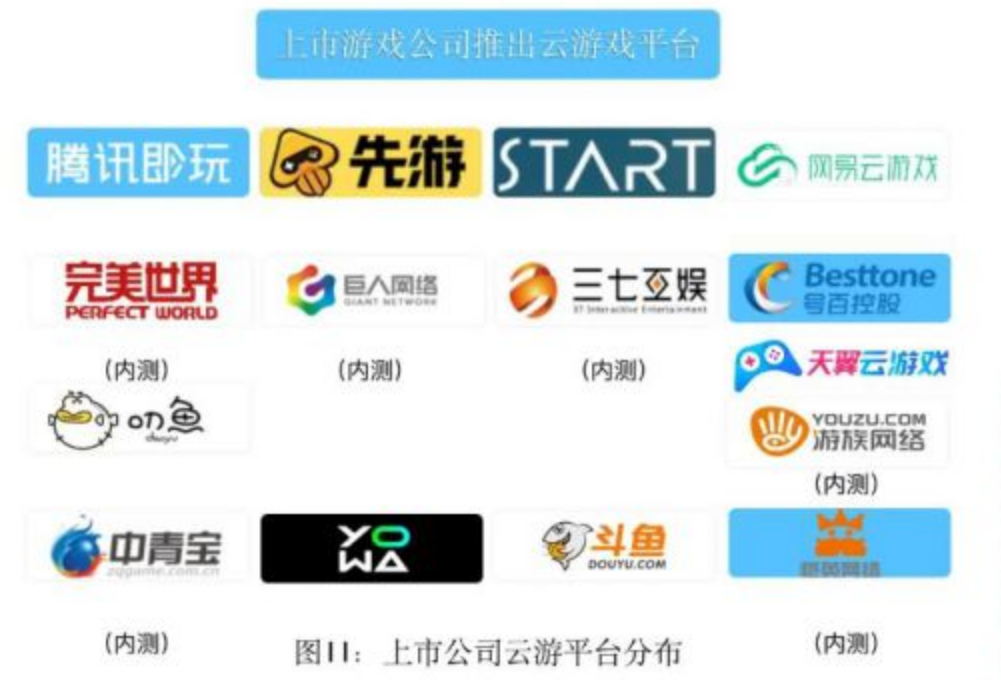 虎牙云游下载_虎牙云游戏网站_虎牙云游戏大全手机版