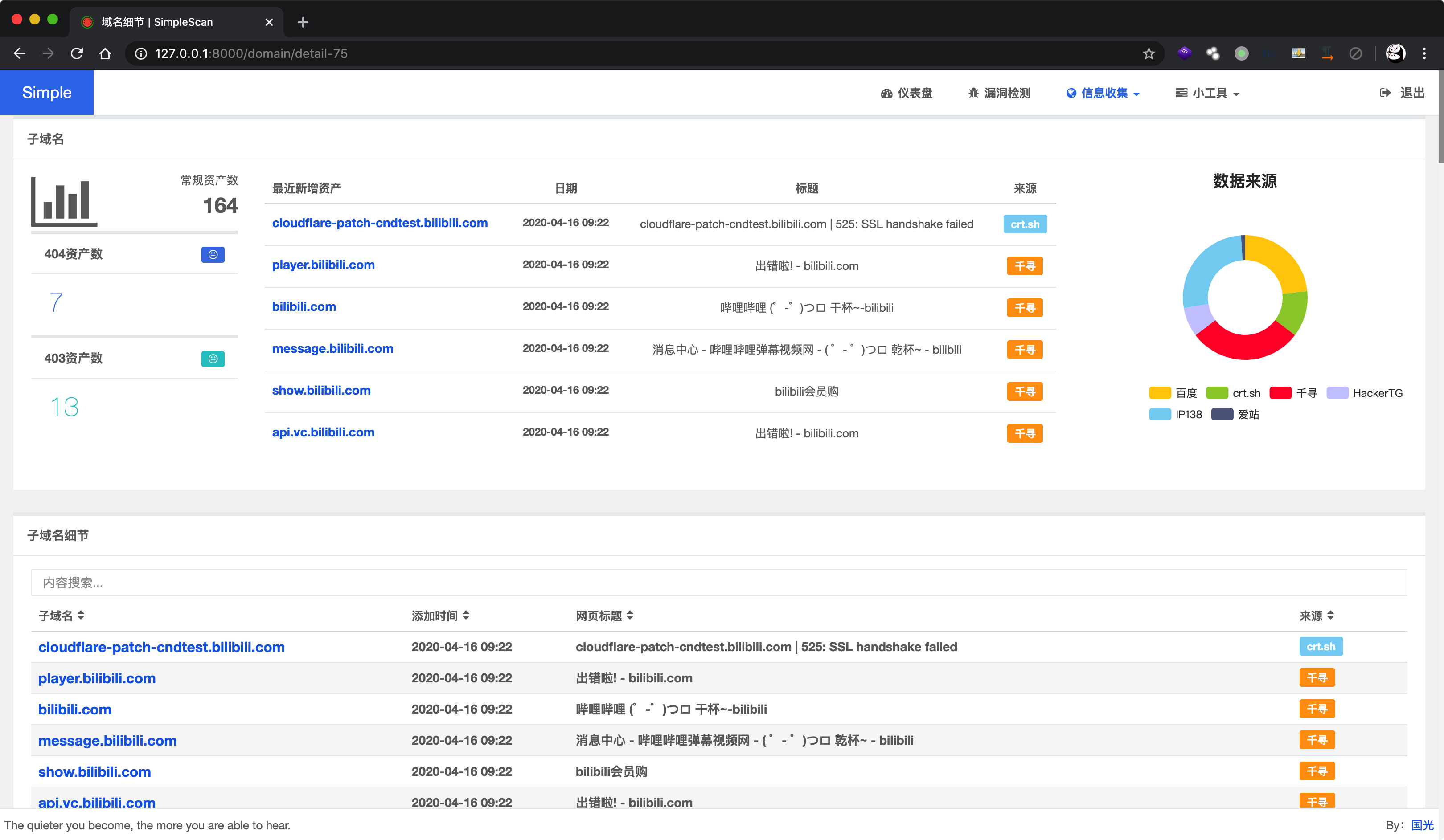 imtoken授权管理漏洞_token漏洞_漏洞管理工具