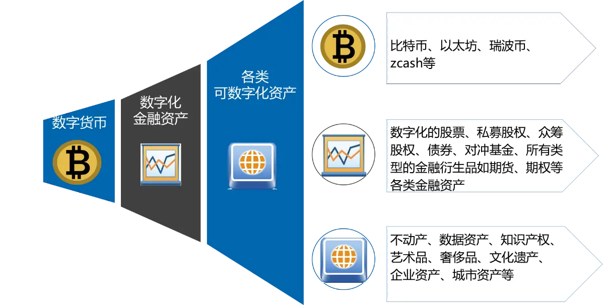 imtoken谁开发的_开发笔记本电脑推荐_开发商五一猛降1012万抢客