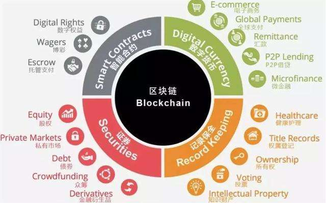 开发笔记本电脑推荐_imtoken谁开发的_开发商五一猛降1012万抢客