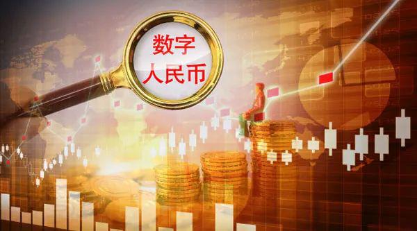 卖出商品的会计分录_卖出看涨期权怎么理解_imtoken 卖出