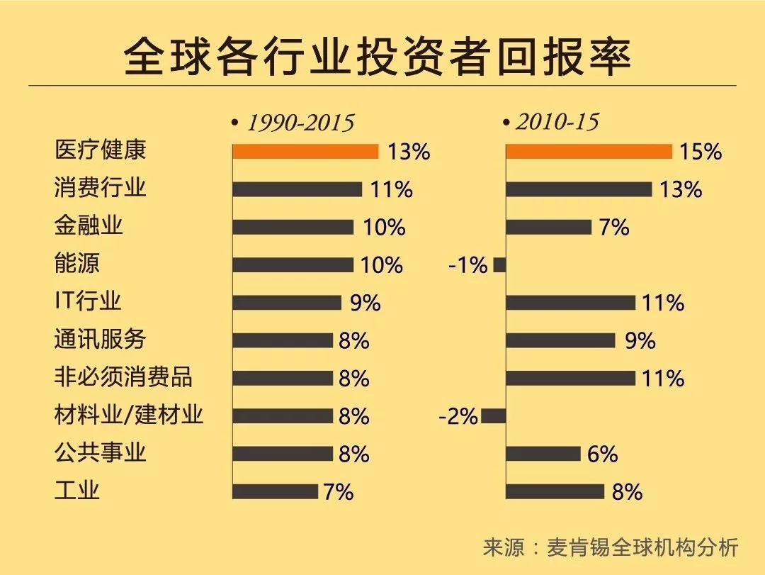 tp钱包新增资产_钱包增长_tp钱包资产不更新