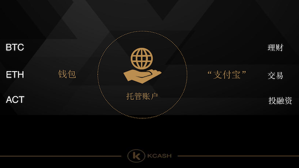 数字资产零压力,imtoken tp钱包带你轻松管理(图2) 钱包imtoken国际版_钱包imtoken_imtoken tp钱包
