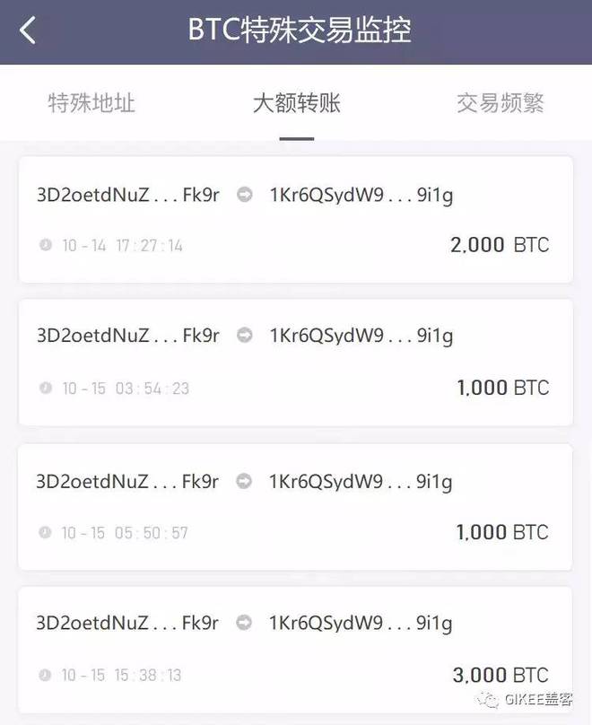 imtoken批量转币-imToken批量转币攻略:安全快速省钱,一文get(图3) imtoken批量转账_代币批量转账_imtoken批量转币