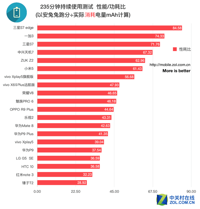 南昌游戏手机排行_南昌手游公司_南昌游戏软件开发公司
