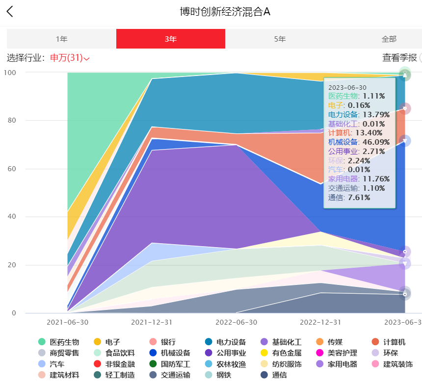 钱包公司是什么性质的公司_tp钱包公司_钱包公司提视