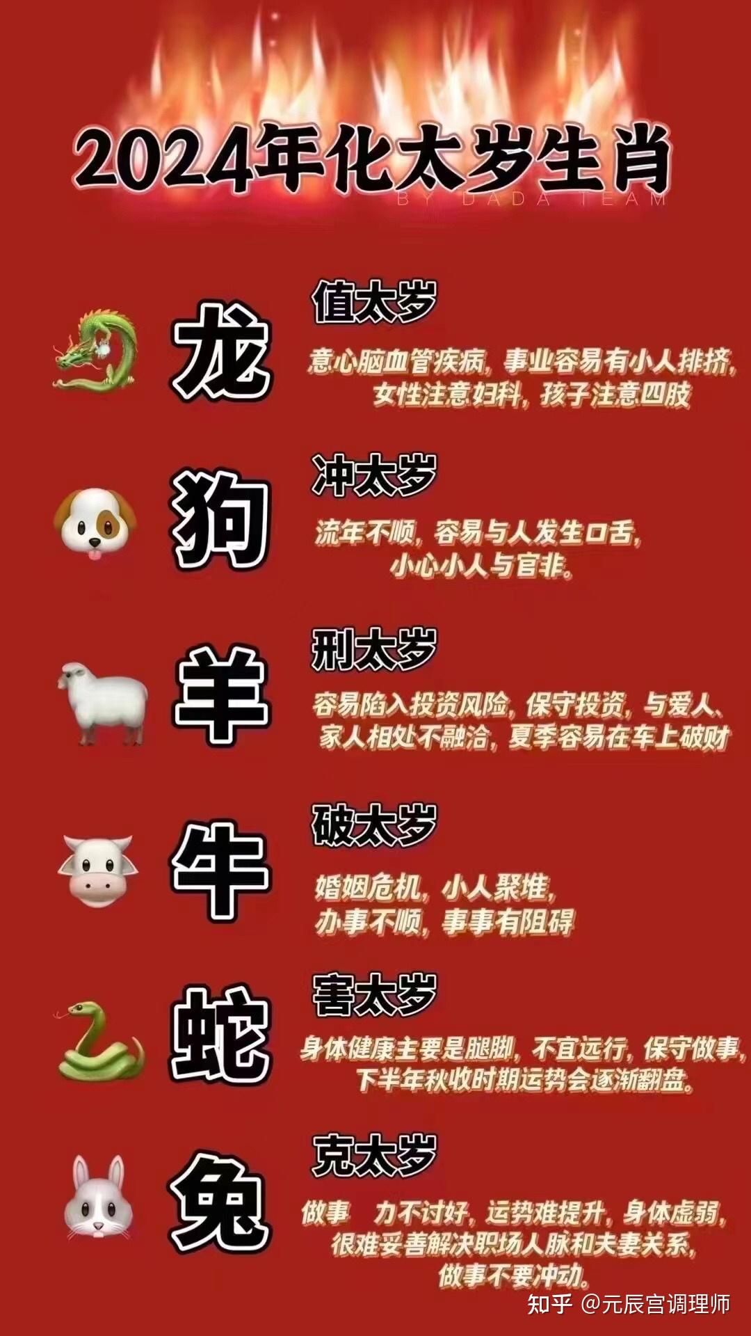 钱包币是啥_钱包里的代币怎么交易_tp钱包代币都归0