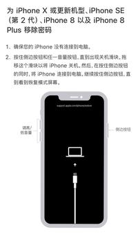 imtoken密码设置_密码设置推荐_密码设置什么数字好