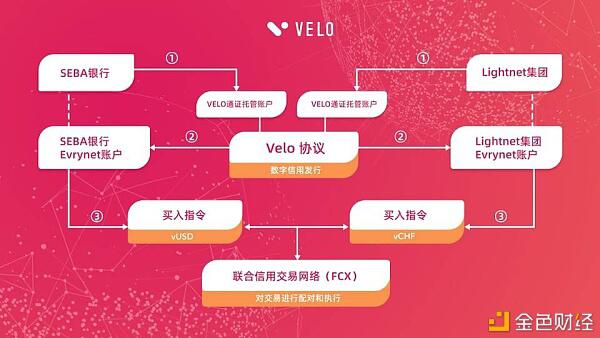 币发app官网入口_imtoken怎么发币_币发BIFA视频app下载