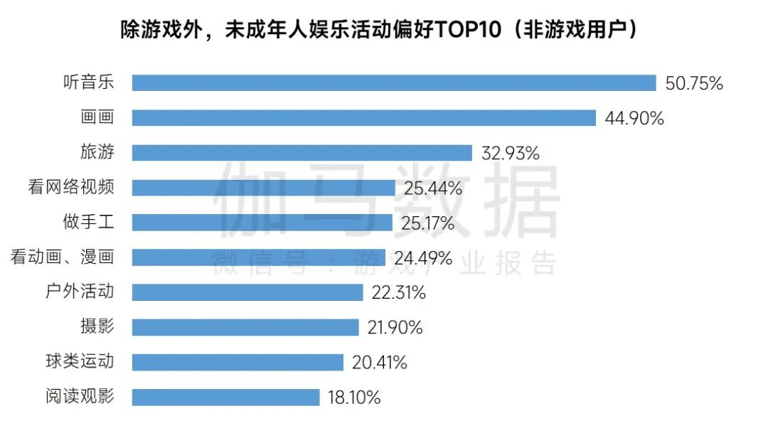 监禁 手机游戏_监禁游戏_监禁少女游戏