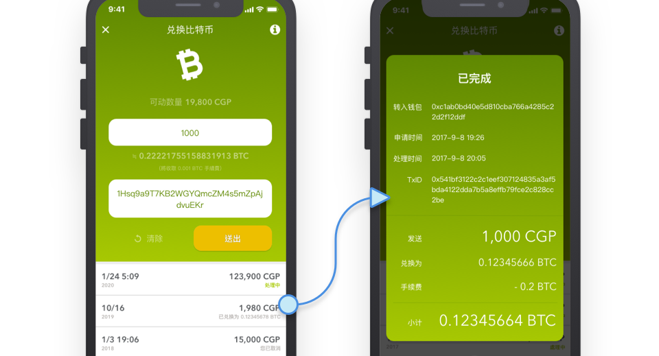 币包钱包_im钱包支持币安链吗_钱包区块链