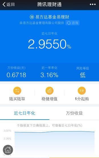 钱包转出t+1_imtoken钱包转出手续费_钱包转账手续费