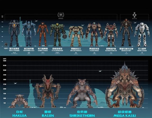 机甲战争手机游戏大全_机甲战争安卓游戏_机甲战争游戏手机
