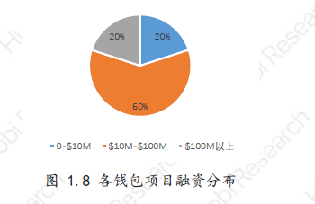 tp钱包多钱出来是怎么回事_tp钱包多钱出来是怎么回事_tp钱包多钱出来是怎么回事