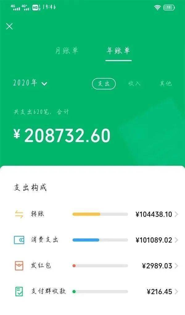 tp钱包怎么通过助记词找回_钱包助记词被盗_有助记词就能找回钱包资产