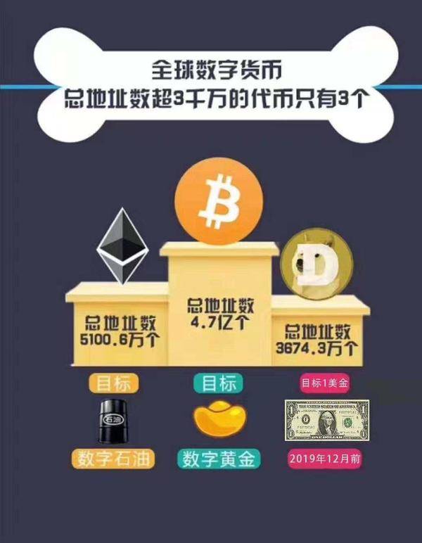 钱包中国_钱包是谁的_tp钱包是哪个国家