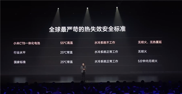 最长待机的手机_最长待机时间手机_目前待机最长智能手机