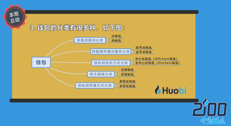 imkey硬件钱包使用教程_钱包使用方法_mykey钱包的功能与结构