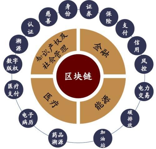 钱包tp_tp钱包的作用_tp钱包是什么通道
