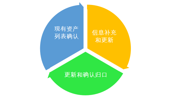 imtoken汉语怎么读_imtoken读音中文怎么读_imtoken英文怎么读视频